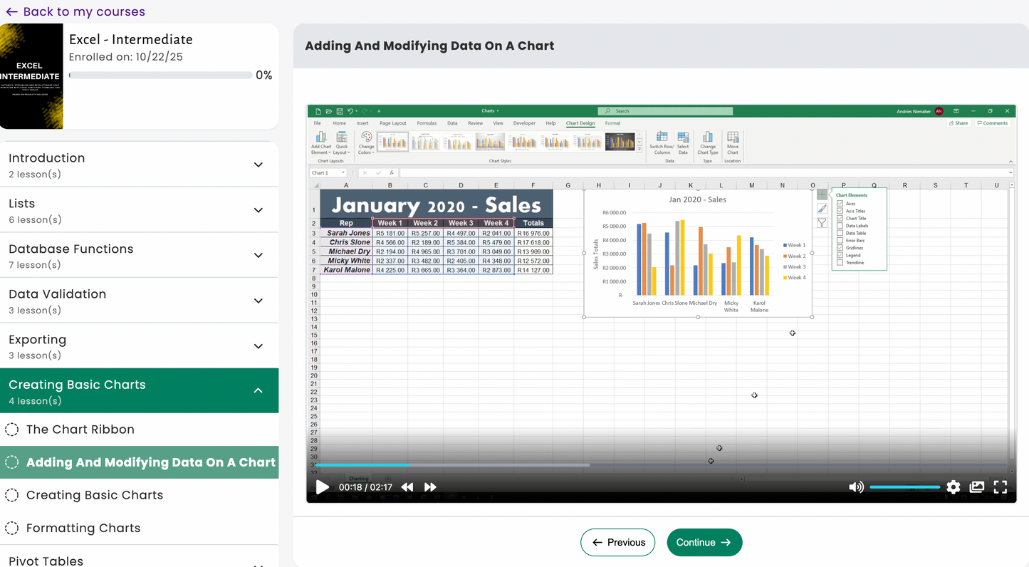 The Ultimate Excel Bundle